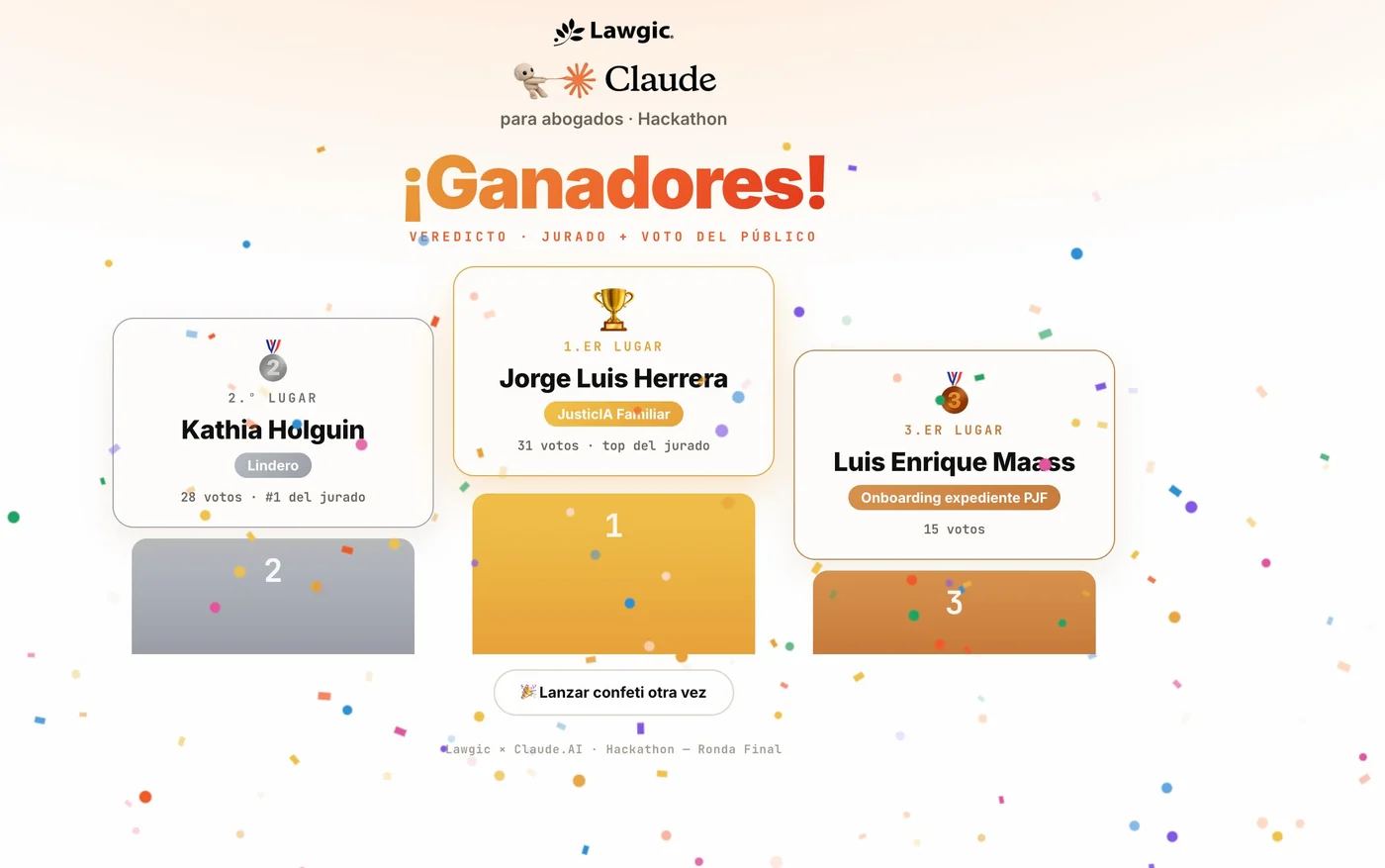 Slide de ganadores del Hackathon Claude para Abogados: 1.º Jorge Luis Herrera (JusticIA Familiar), 2.º Kathia Holguín (Lindero), 3.º Luis Enrique Maass