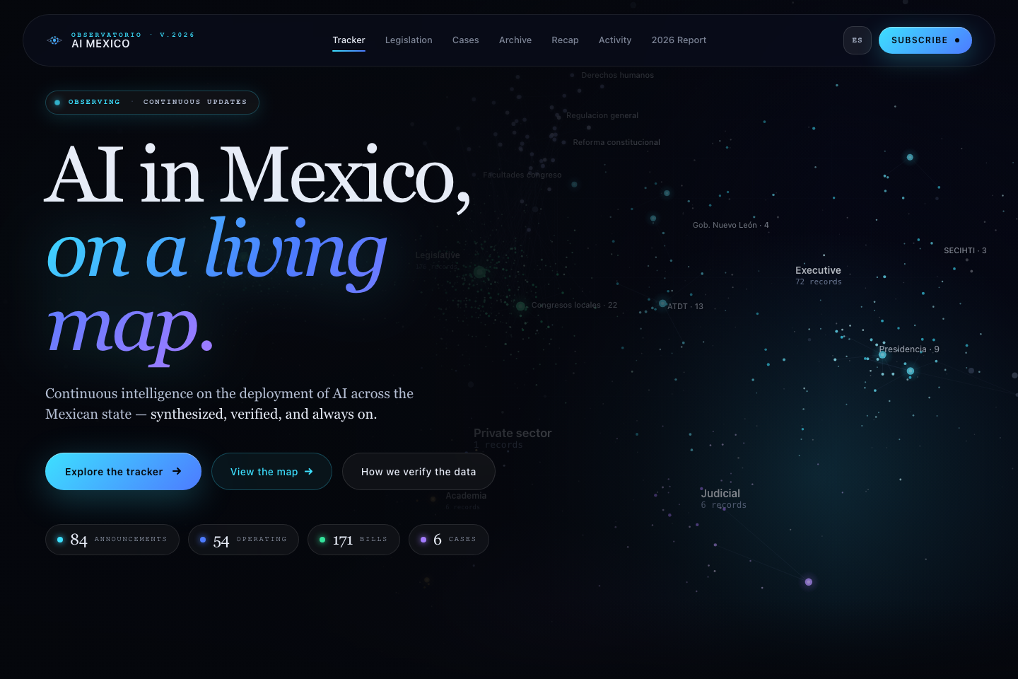 View of the Observatorio IA México tracker: AI in Mexico on a living map